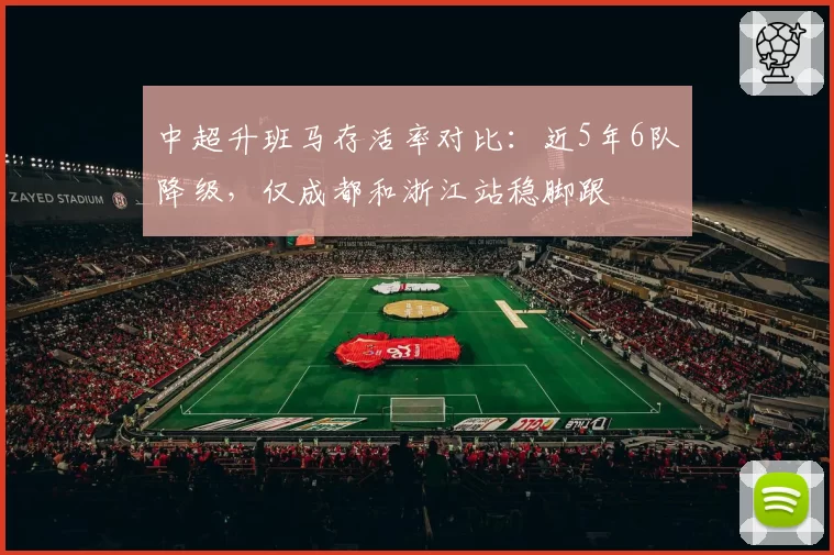 中超升班马存活率对比：近5年6队降级，仅成都和浙江站稳脚跟